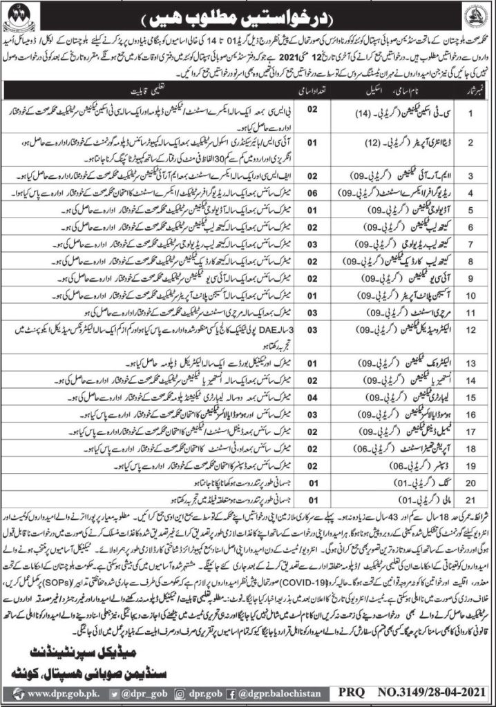 Health Safety Diploma Holder Jobs In Quetta