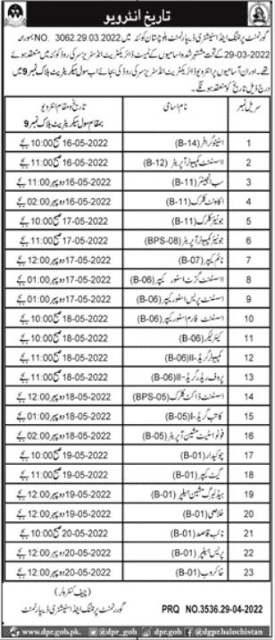 Govt Printing & Stationery Department Job in Quetta