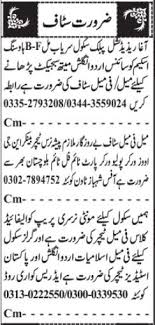 Express Newspaper Office Job in Quetta