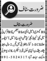 Children Academy School Quetta Jobs