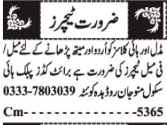 Classified Ads 23 Aug 2024 For Teachers of Quetta